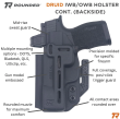 Kabura IWB/OWB Druid do Glock MOS, Ambidextrous, kydex, kolor: carbon - 4