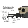 Real Avid - Multitool Gun Tool Pro AR15 - AVGTPROAR - 8