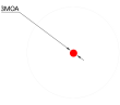 Kolimator Mepro MPO DS, 3.5 MOA Red Dot, RMSc footprint - 5