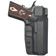 IWB Holster, Compatibility : 1911 Officer/Ultra without rail, Manufacturer : Concealment Express, Material : Kydex, For Persons : Left Handed, Color : Black - 2