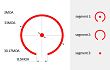 Kolimator Mepro MPO PRO S, 3/33 MOA Bullseye Red Dot, RMSc footprint - 3