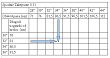 Spodnie męskie 5.11 APEX TUNDRA - 7