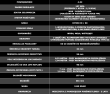 Luneta Riton 7 Conquer 4-32×56 FFP MOA Siatka: MOR, Illuminated (2023) - 8