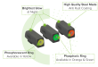Przyrządy trytowe Hyper Bright H&K VP9/SFP9/HK45/HK45C/P30 G/U (Not OR) Meprolight ML-41545 - 5